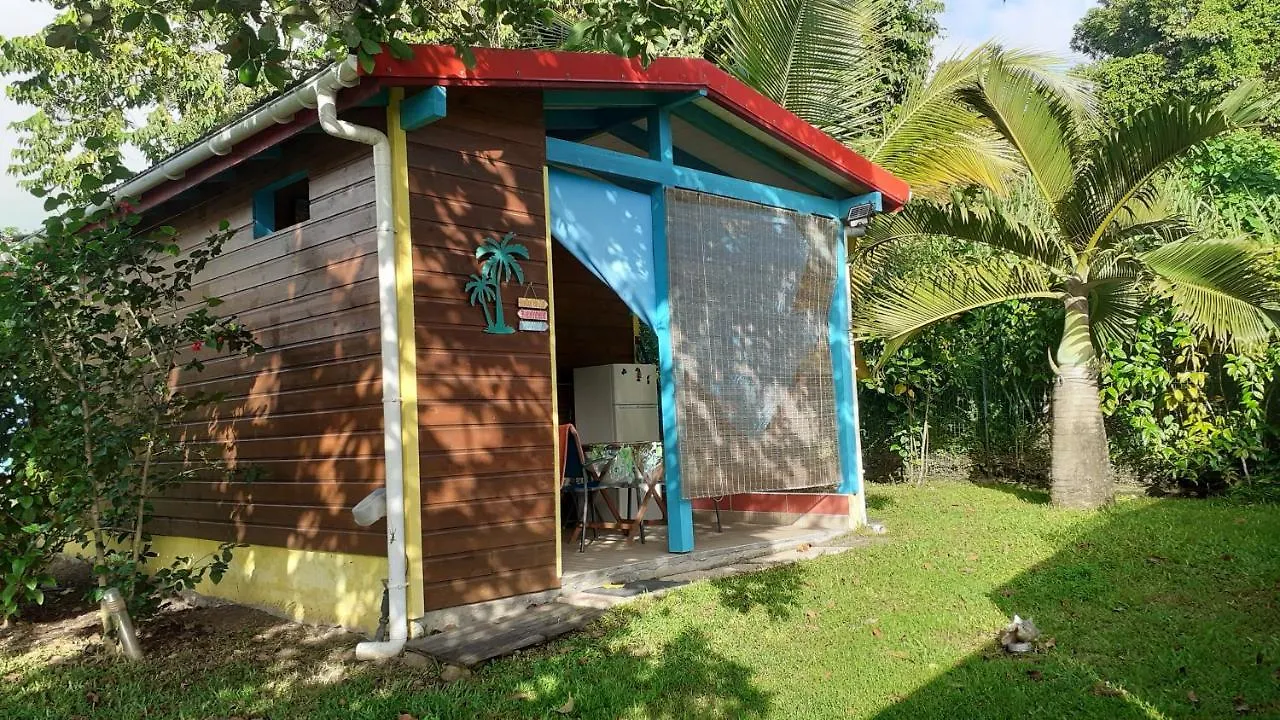 Ti-Colibri location